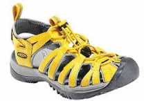 keen sandals ireland